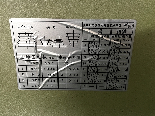 A109212 ボール盤 北川 KFR-410 | 株式会社 小林機械