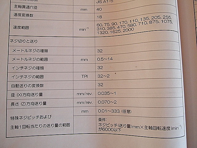 P000999 簡易型ＮＣ旋盤 滝沢 TAC-360_10