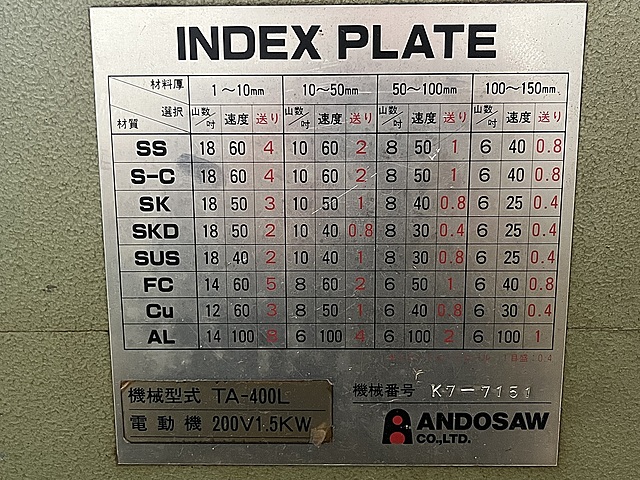 C160775 コンターマシン アンドソー TA-400L_1